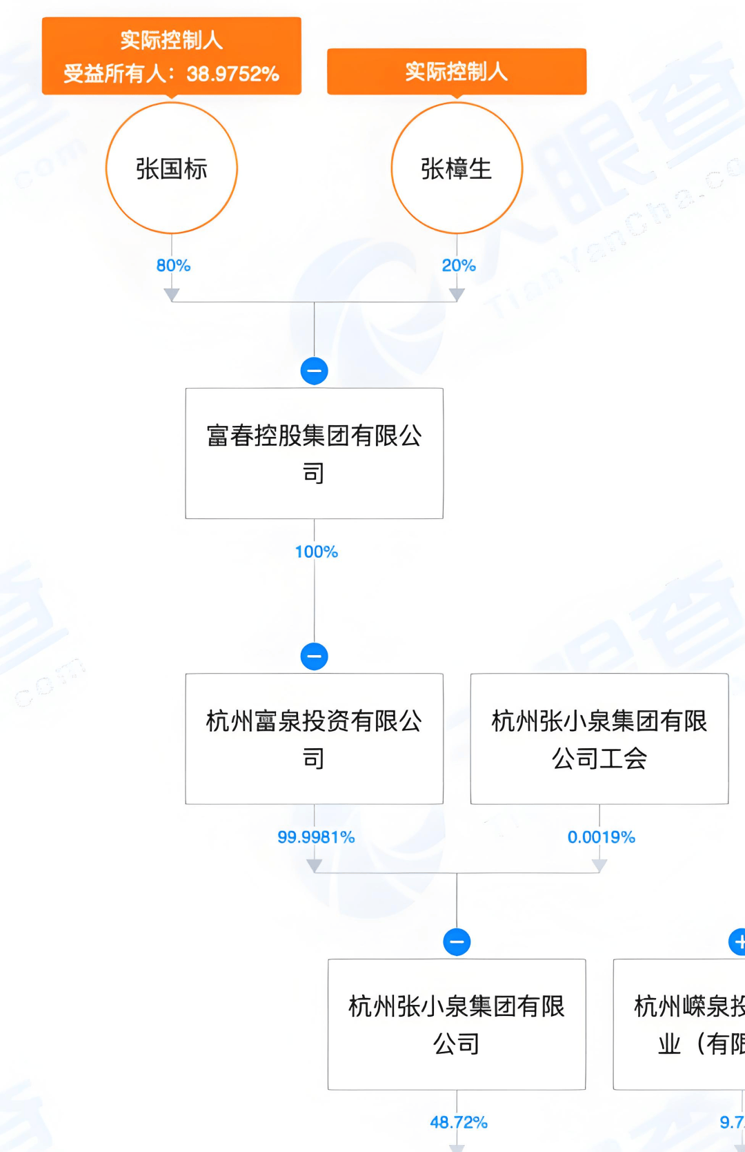 张小泉2025年半年报:收入净利润双增长 核心业务持续巩固优势