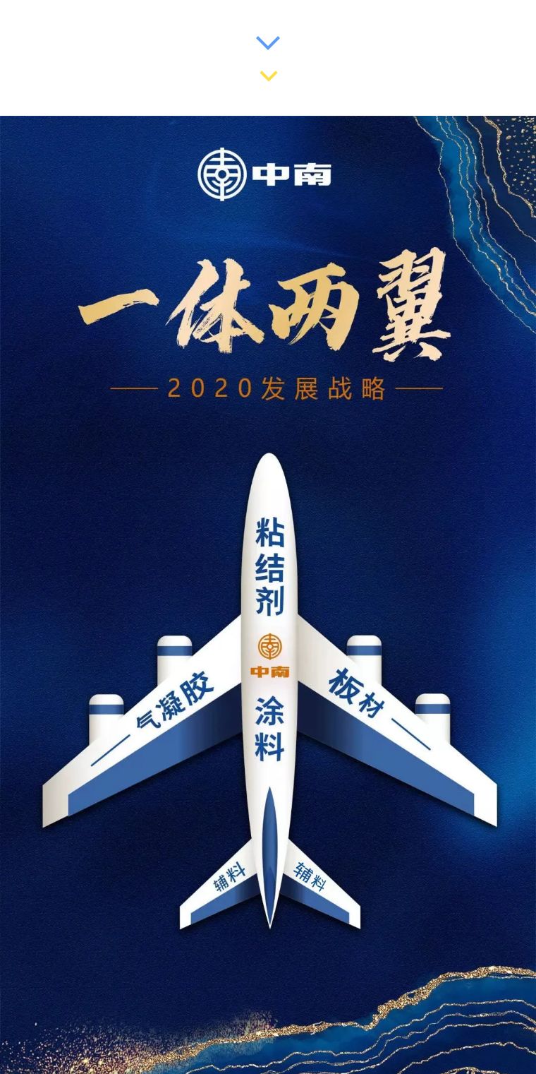 中科星图2025年半年报:营收净利双增超22%,“一体两翼” 战略持续推进