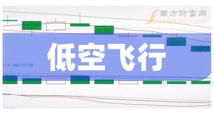 广汇能源:上半年净利润8.53亿元,同比下降40.67%
