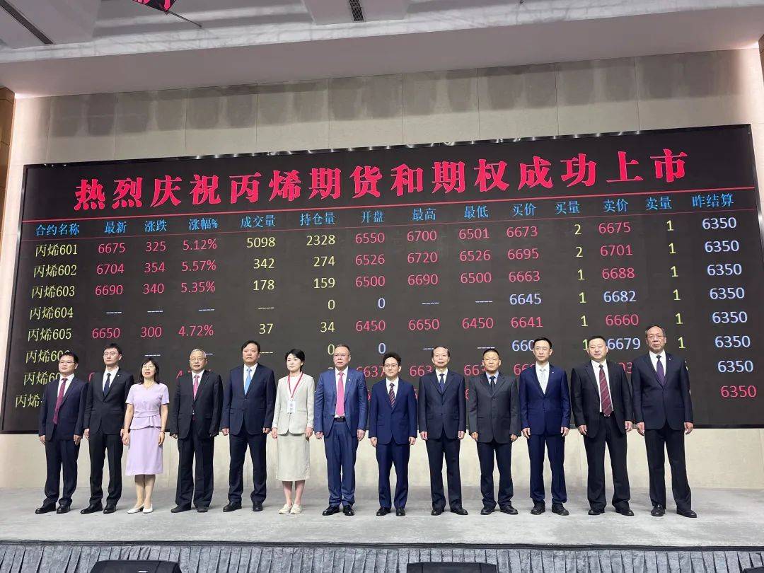 郑商所:对烧碱期货2601合约实施交易限额