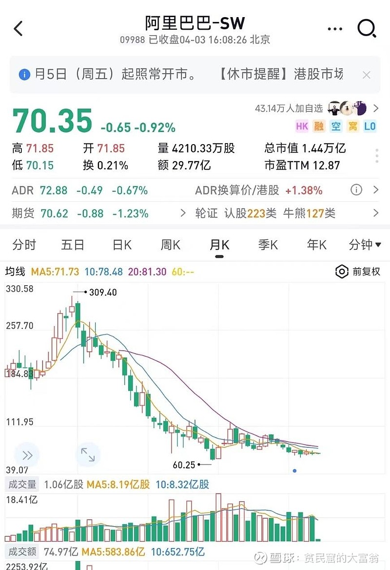 阿里巴巴AI收入连续8个季度三位数增长