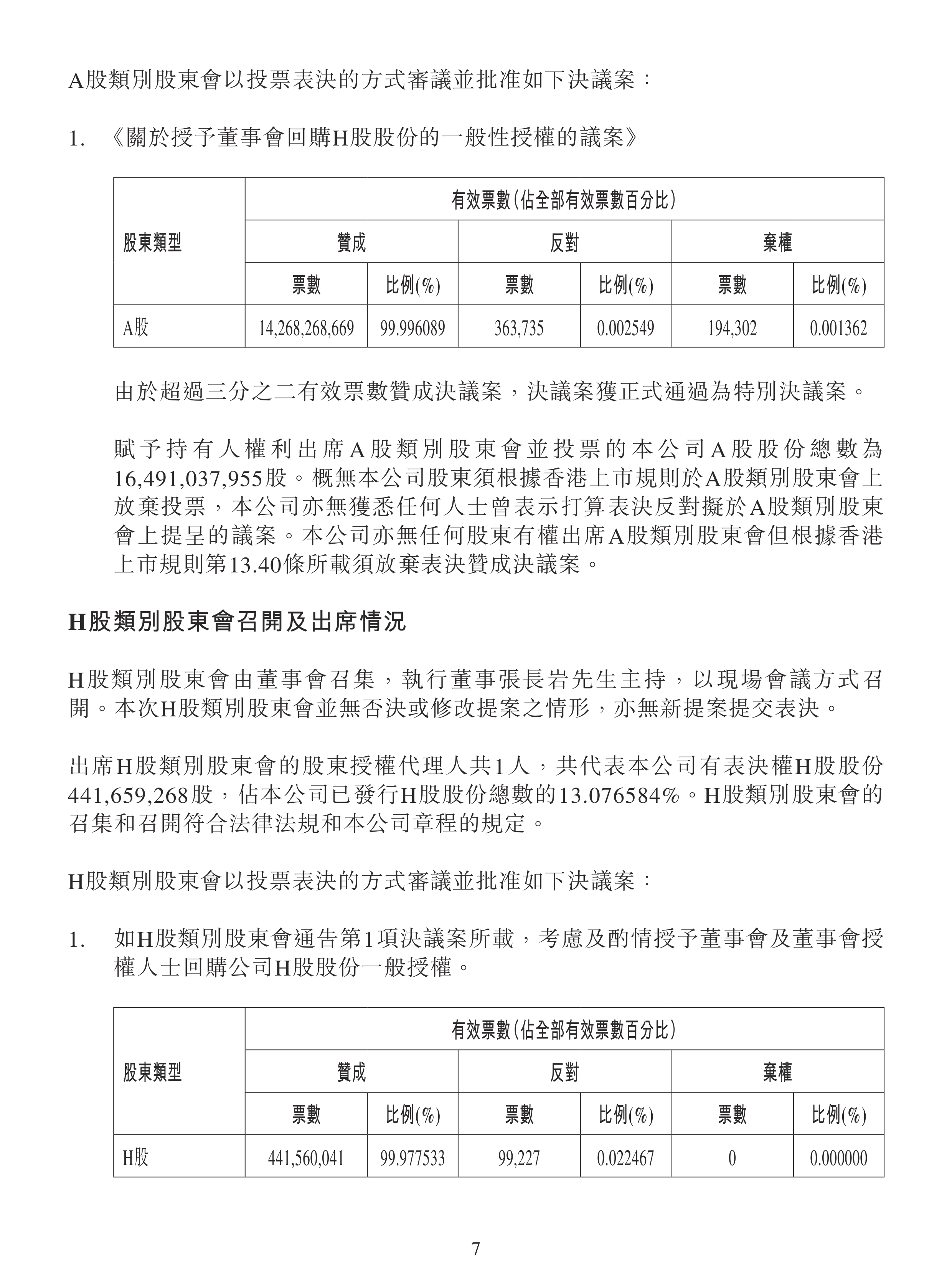 中国神华：上半年净利润246.41亿元，同比下降12%