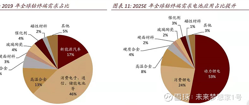 有色金属行业资金流入榜：盛和资源、华友钴业等净流入资金居前