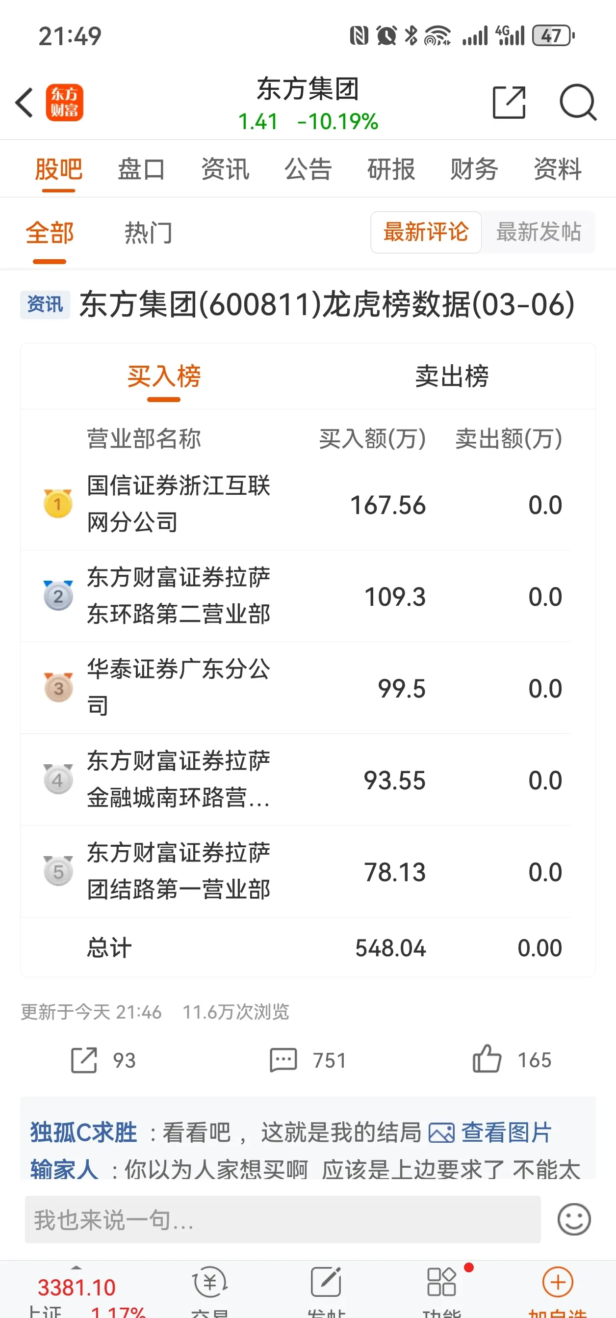 先导智能龙虎榜数据(8月29日)