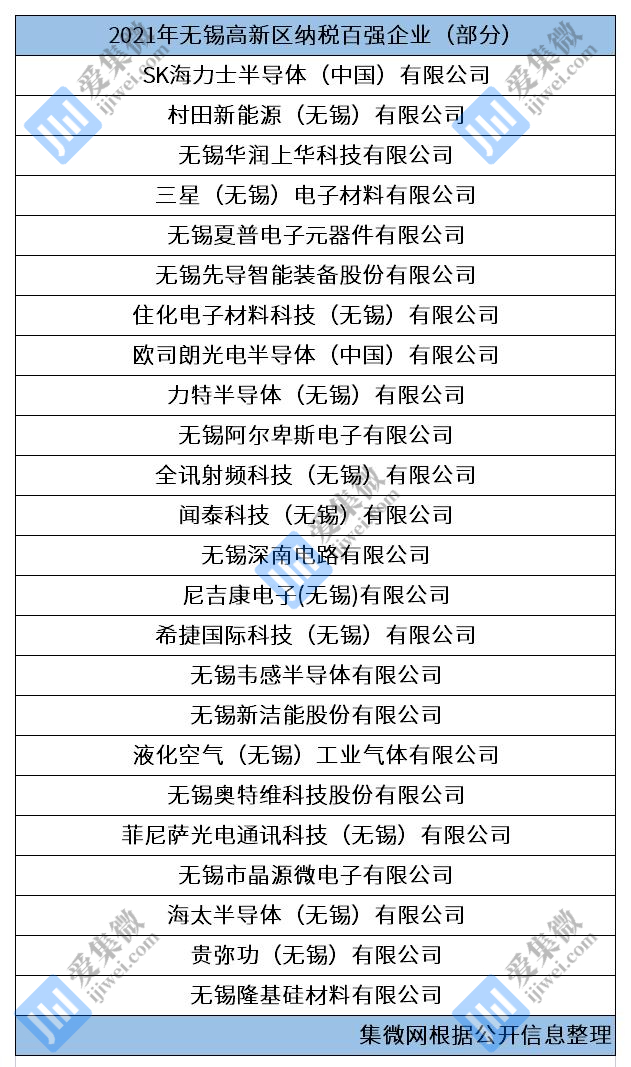 先导智能龙虎榜数据(8月29日)