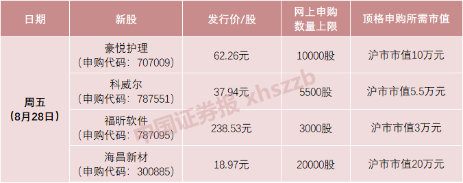 中芯国际!收购,停牌!
