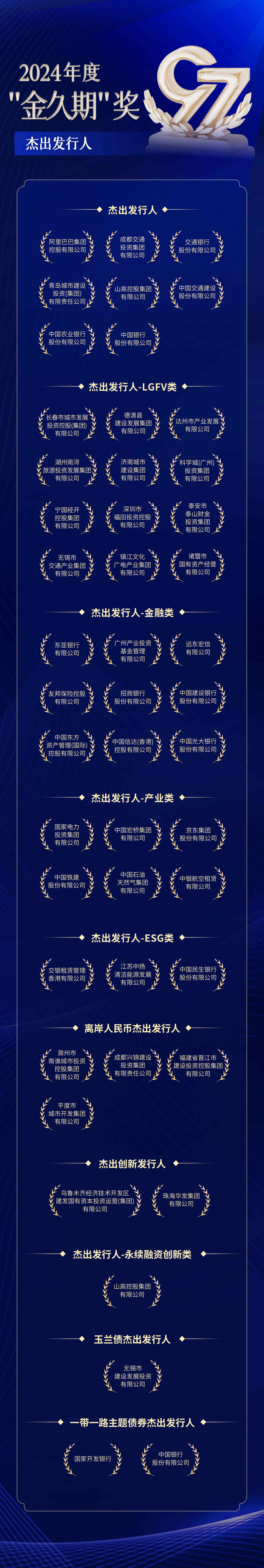 中金公司最新公告!总裁人选敲定,上半年净利大增94%