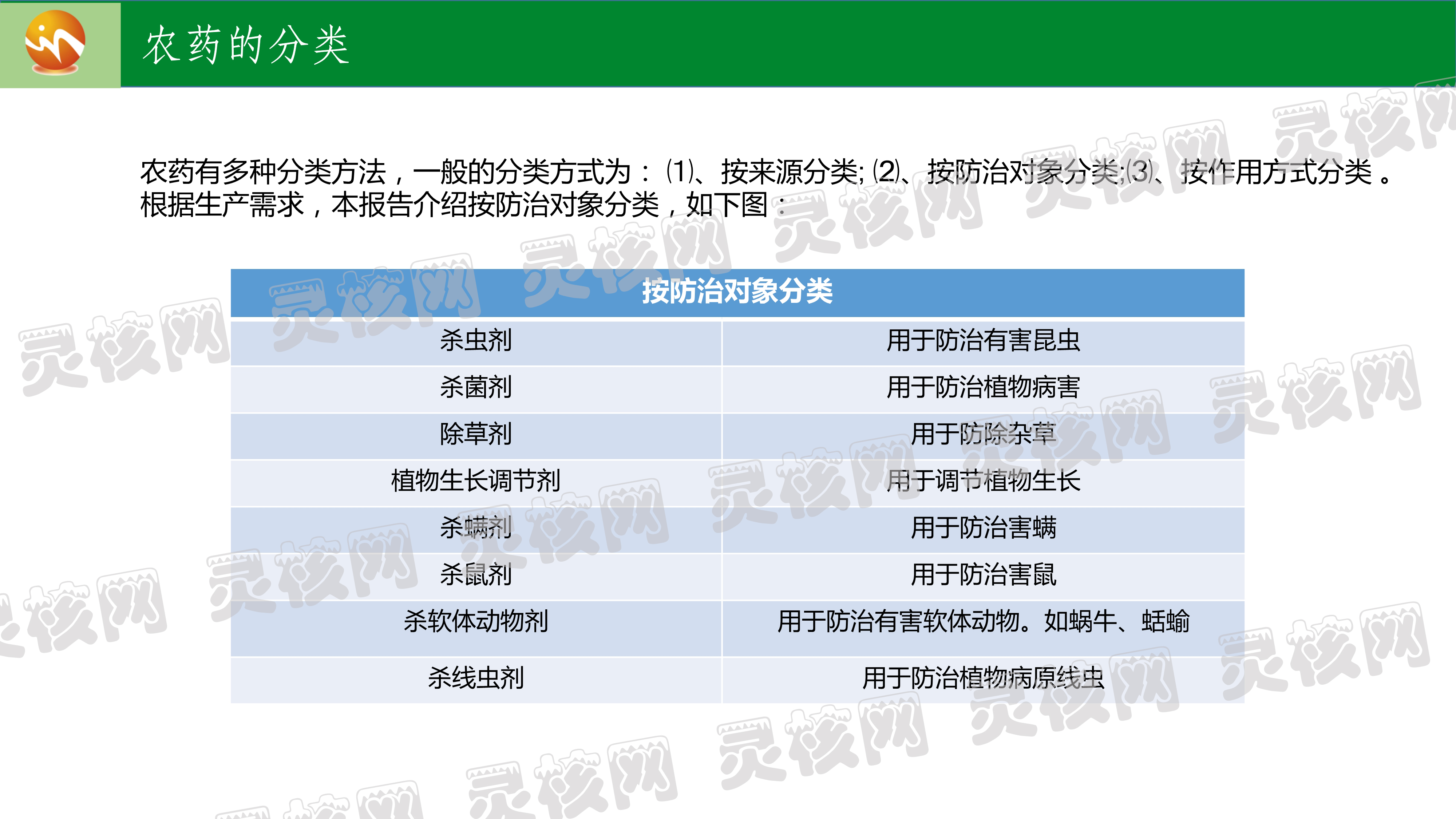 3000亿农药市场“正风治卷” 行业迎来磨底复苏关键期