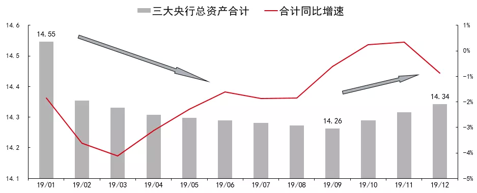 中信证券:预计下半年或为卫星通信产业拐点