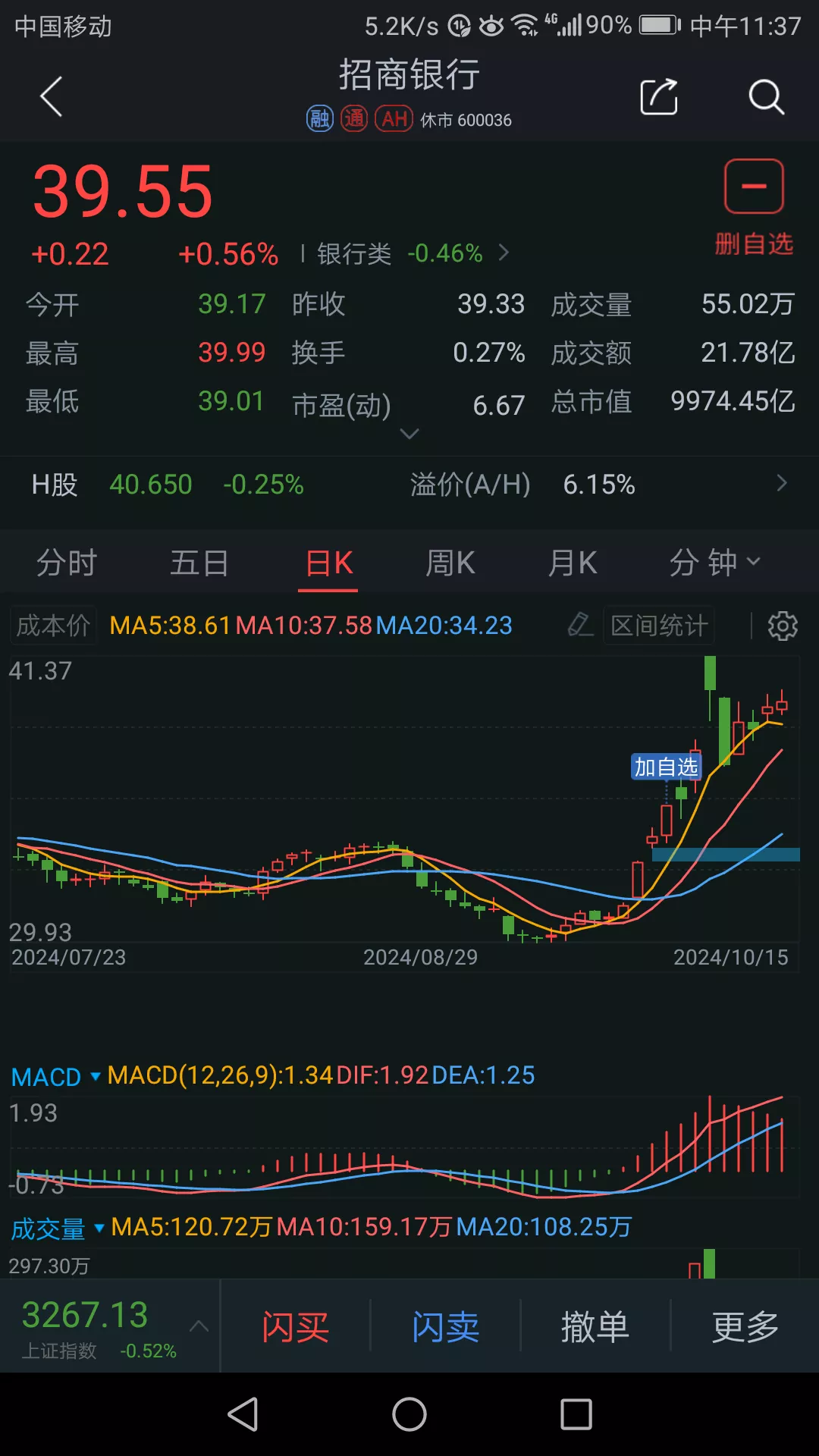 两市主力资金净流出513.00亿元，非银金融行业净流出居首