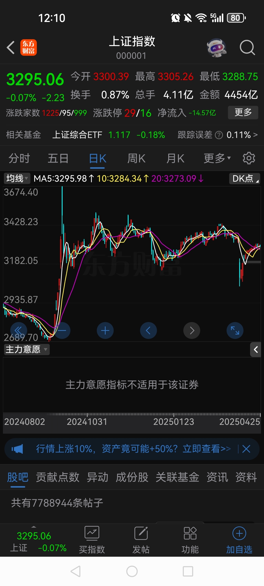 芯片领域新消息!A股公司公告:重大突破!