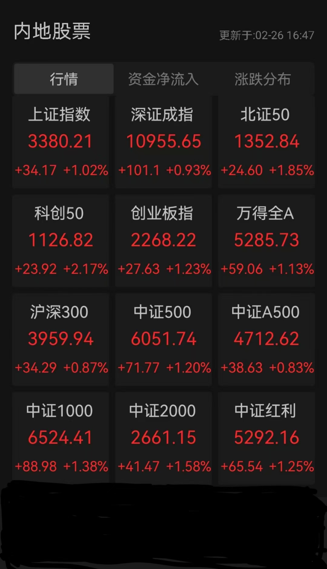 券商9月金股出炉 20股绩优且滞涨