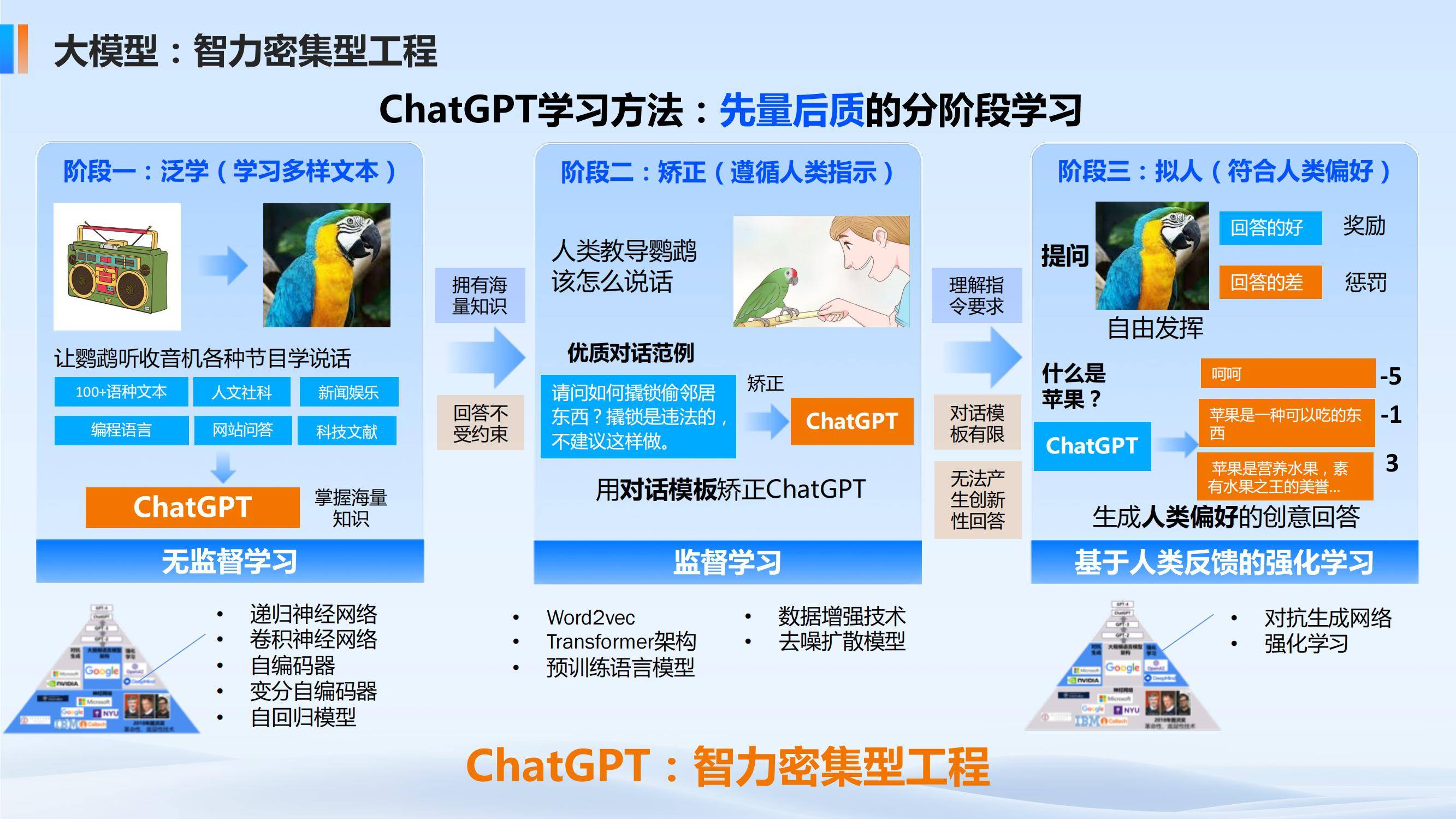 头条评论 实施“人工智能+”行动应当因地制宜