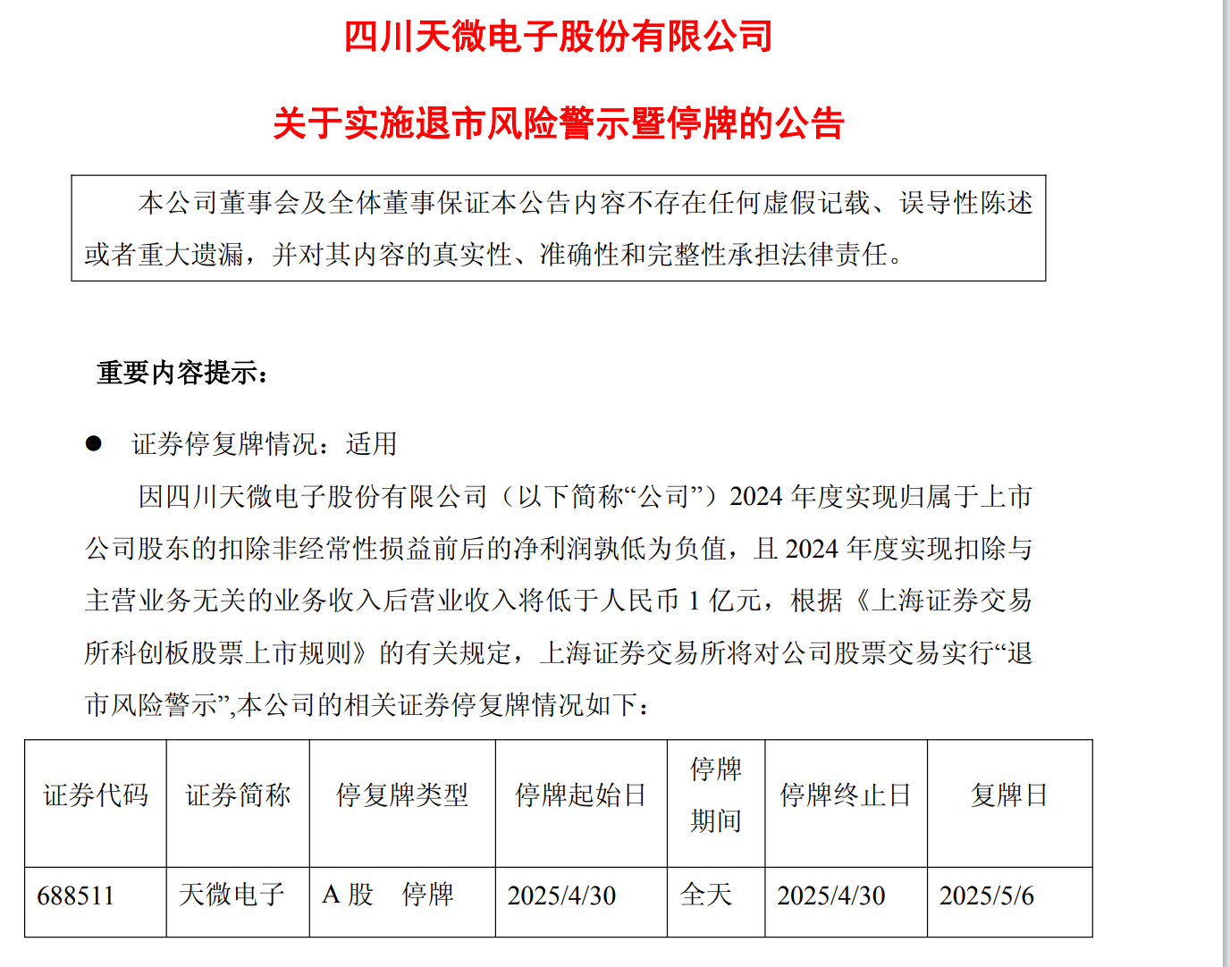*ST威尔录得6天5板