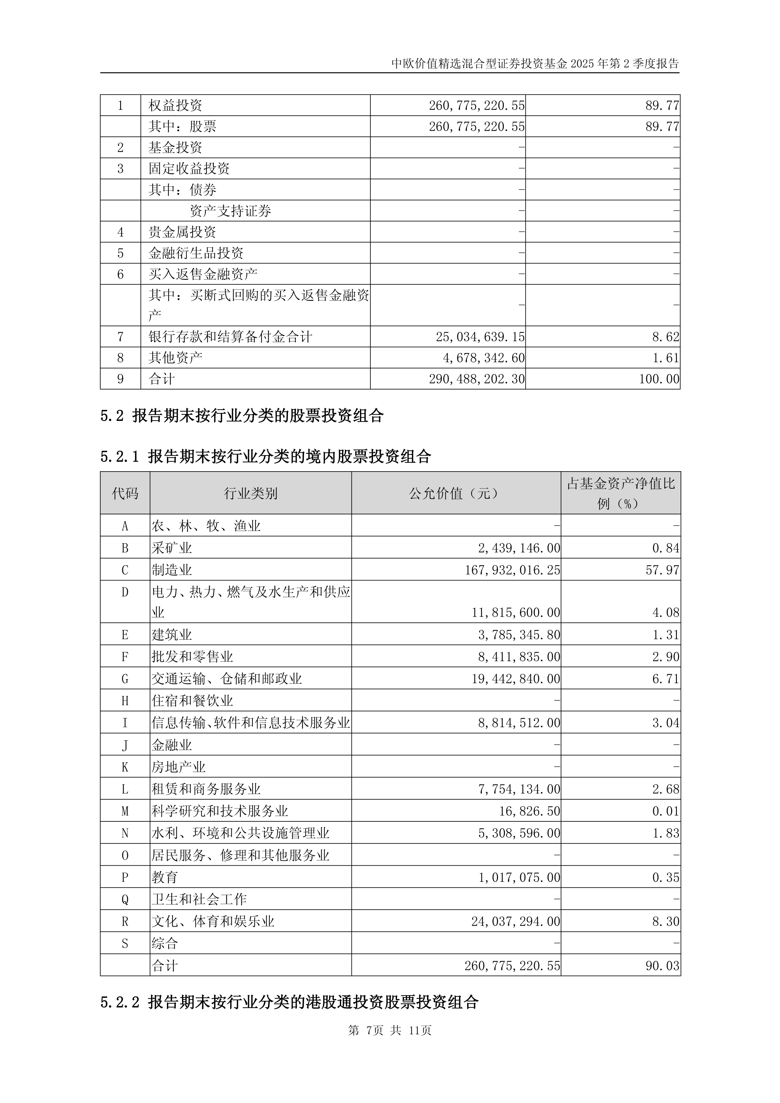 公募四季报出炉！详解中欧基金绩优产品的最新投资操作