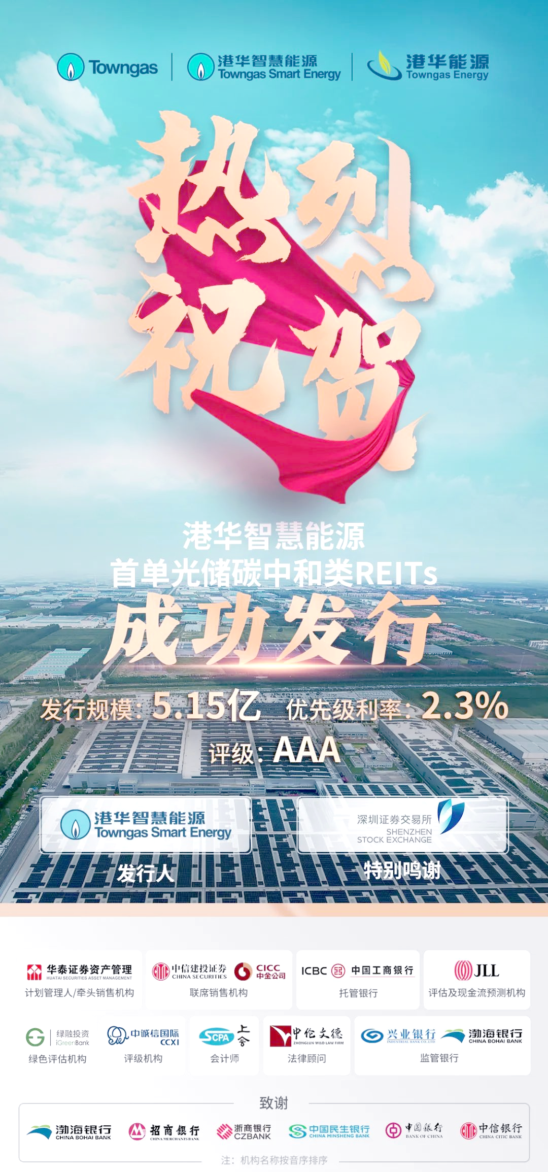 认购资金超403亿元！华夏金隅智造工场REIT成市场新宠