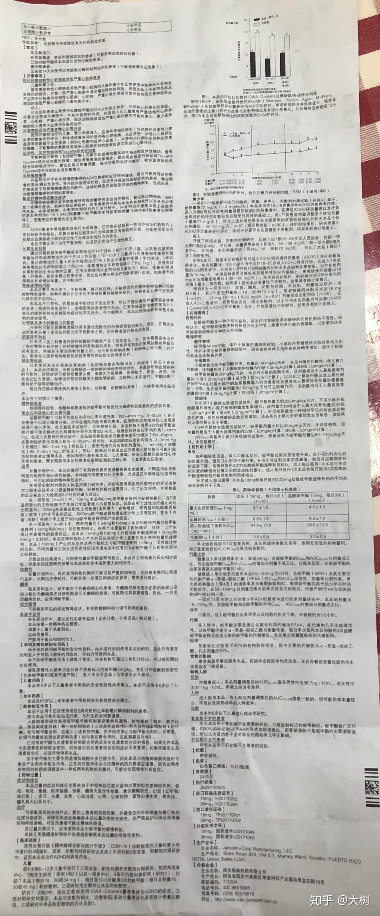 立优加®盐酸哌甲酯缓释片首发上市 立方制药持续发力高壁垒市场