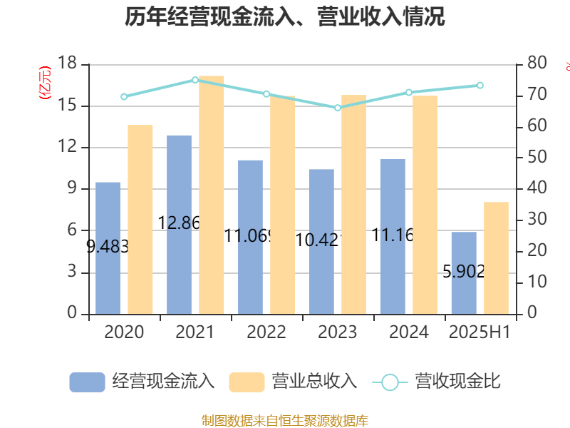 哈焊华通发生14笔大宗交易 合计成交5332.16万元