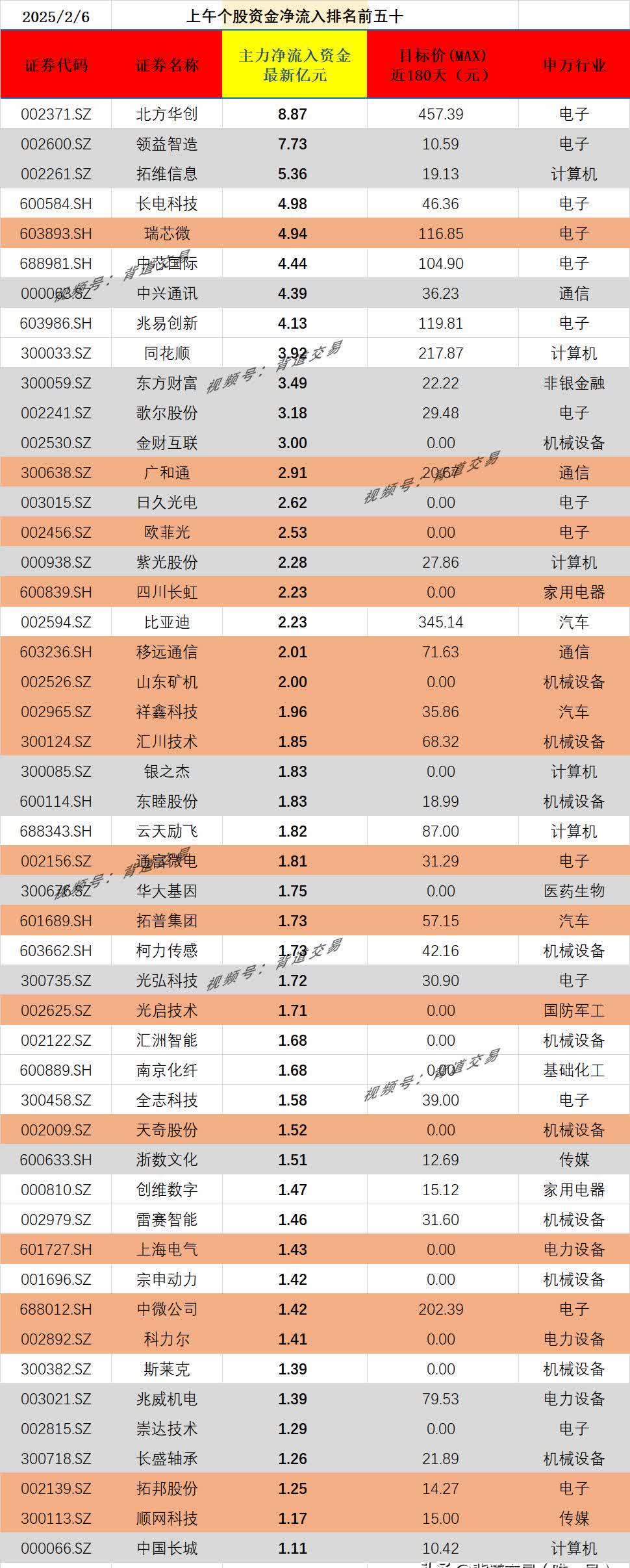 9月26日证券之星午间消息汇总:央行出手!公开市场净投放4115亿元