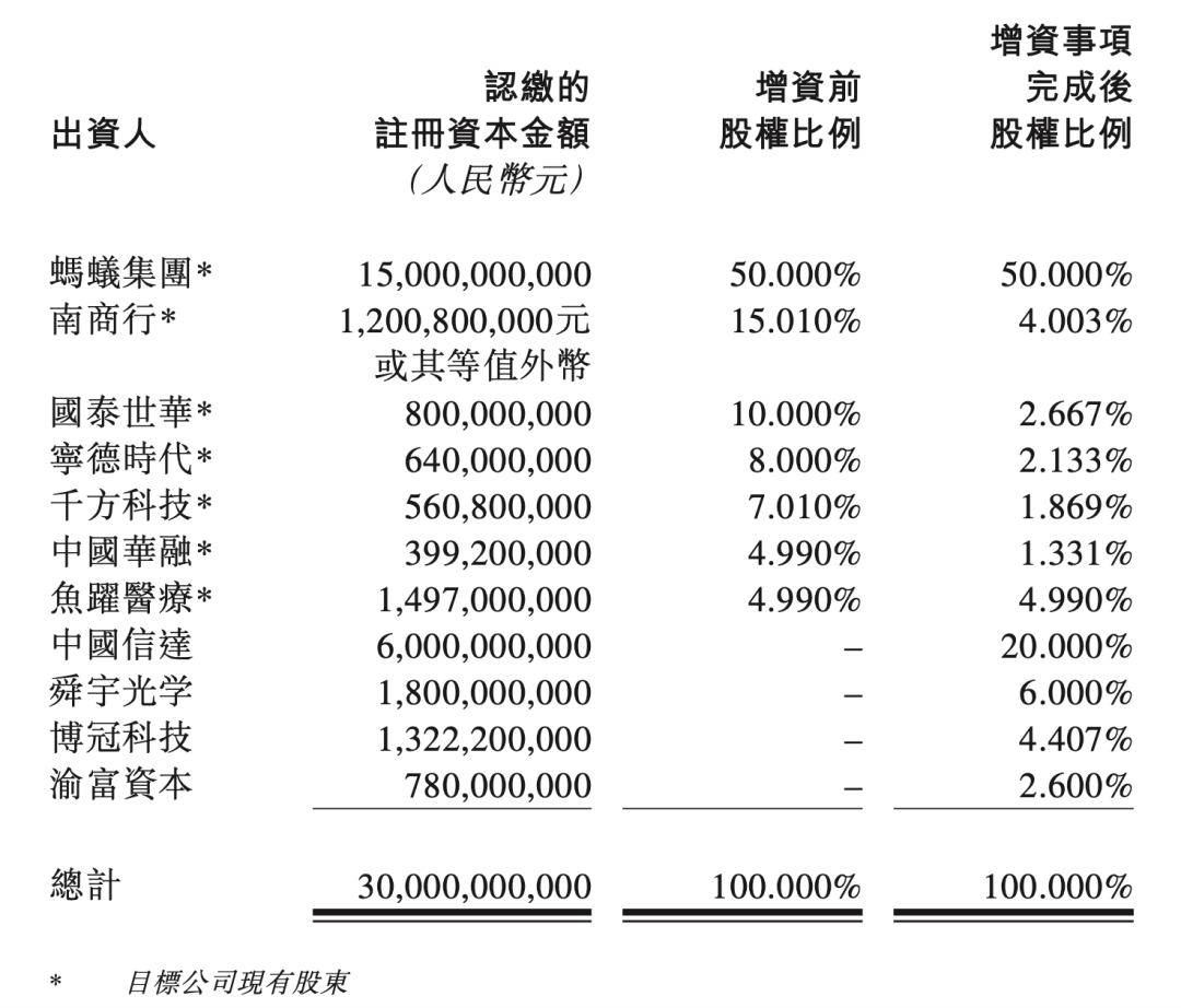 成都AR企业获亿元增资 与A股公司约定5年内上市