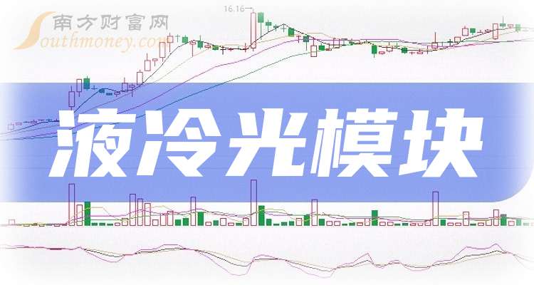 紫光股份：公司800G系列光模块已批量发货