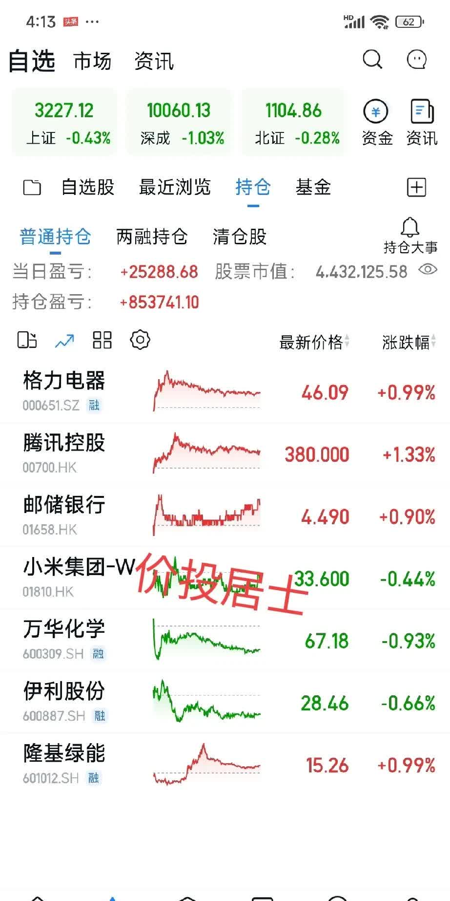 公募业绩放榜！谁最赚钱？