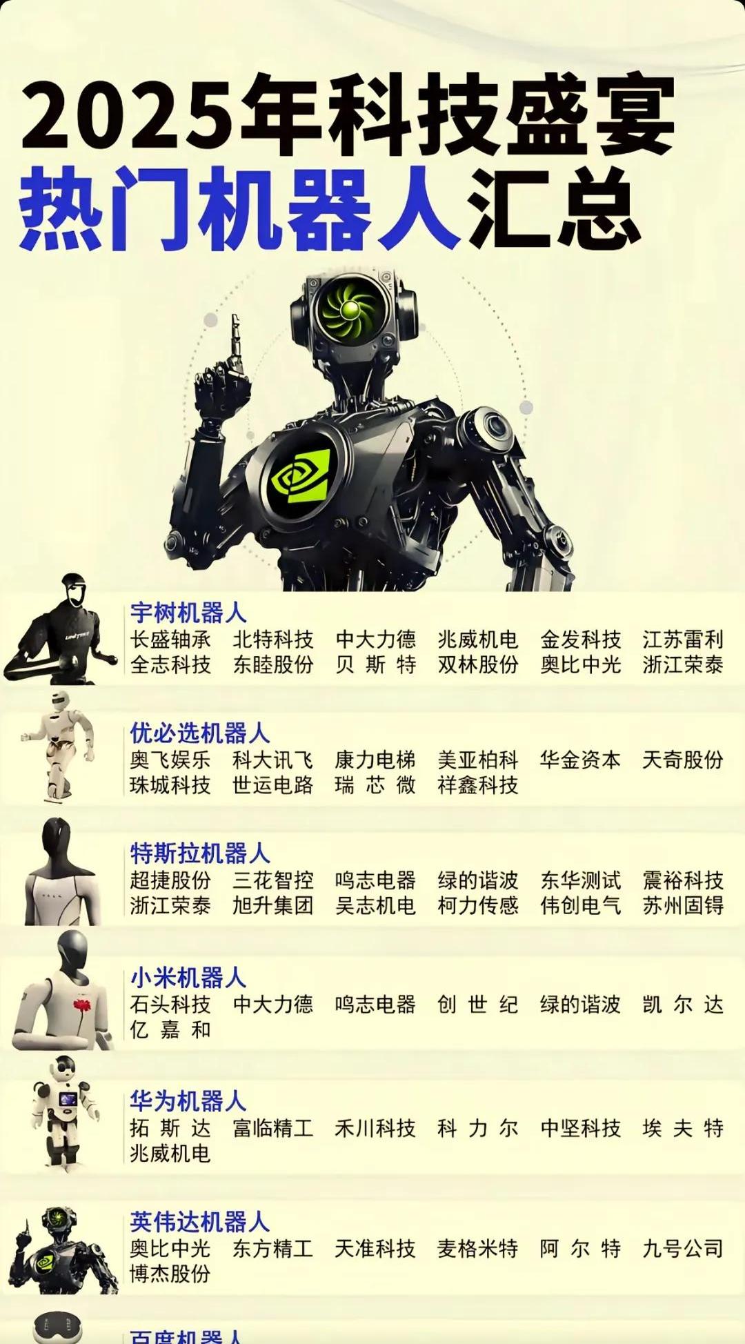 纯度最高的机器人基金？今年净值大涨65%，鹏华闫思倩：锂电需求还有5倍空间，机器人量产元年或就在2025