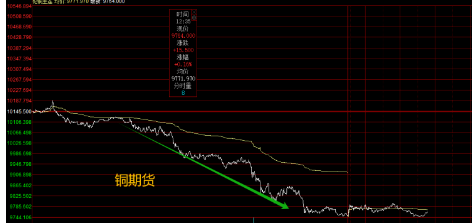 公募把脉二季度行情 继续看好人工智能主线