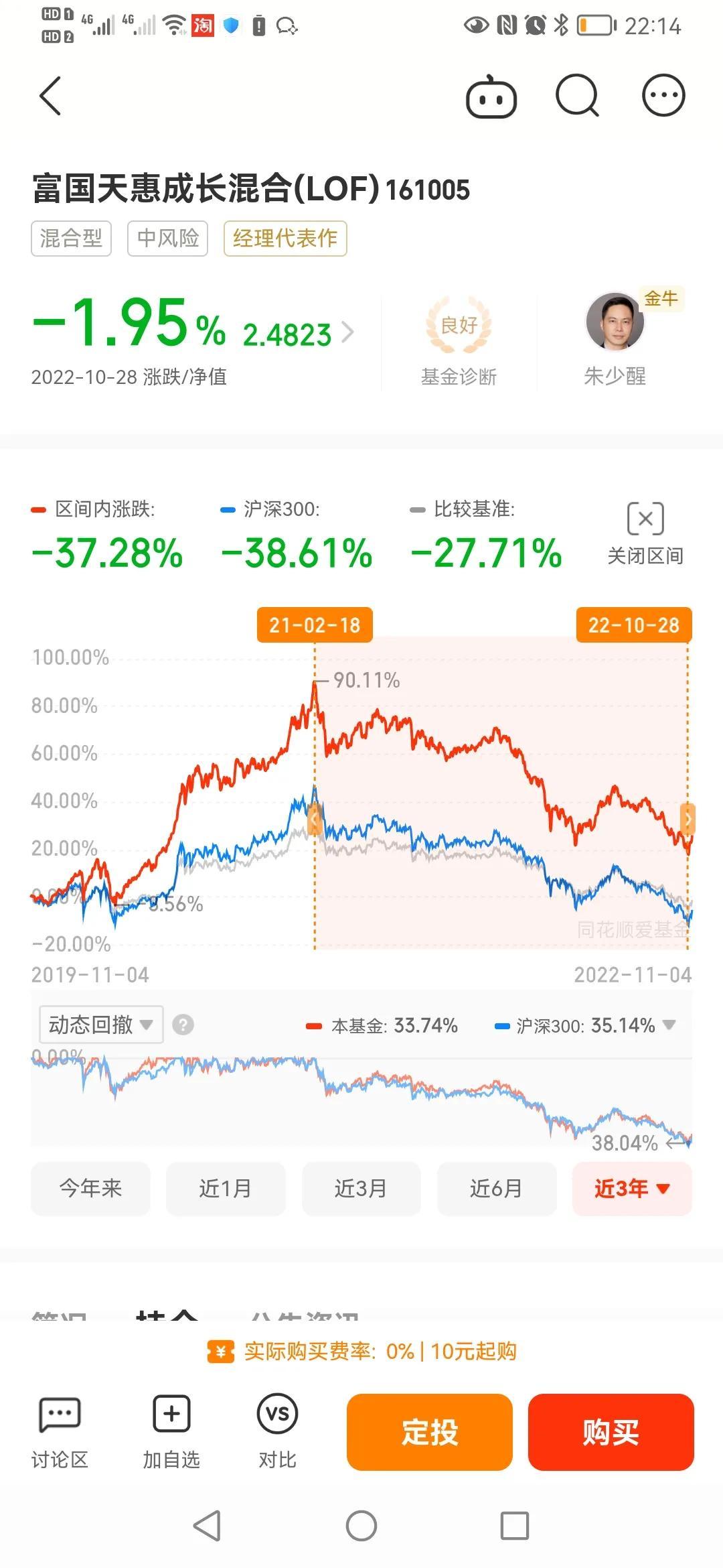 沪深300ETF成交再放天量！释放什么信号？