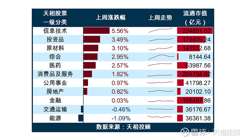 合计规模超两亿，四大公募出手自购