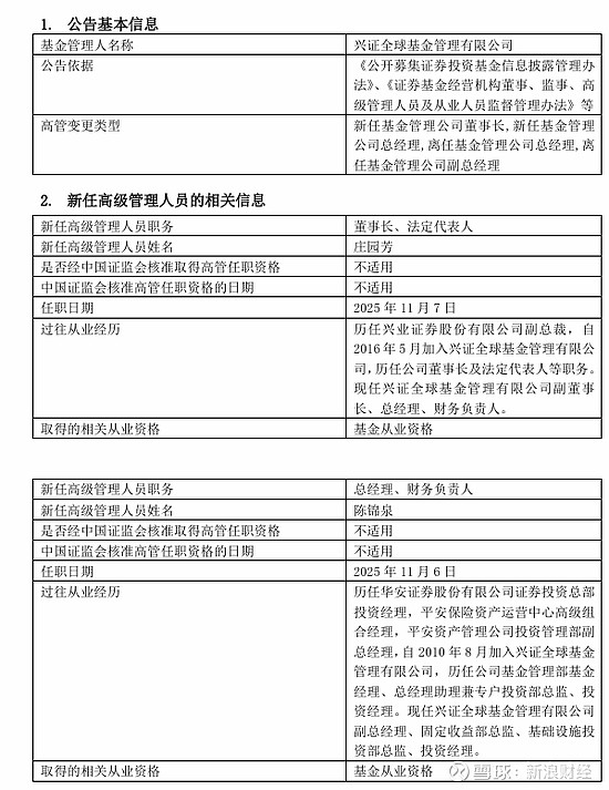 兴证全球基金拟6000万元自购旗下权益类公募基金
