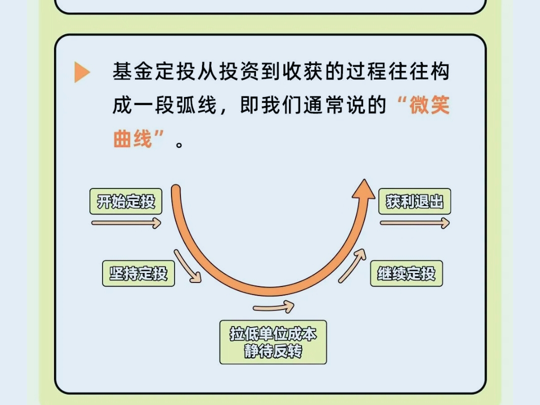 兴业基金:A股市场无惧外围扰动,关注兴业上证180ETF(530680)布局投资机会