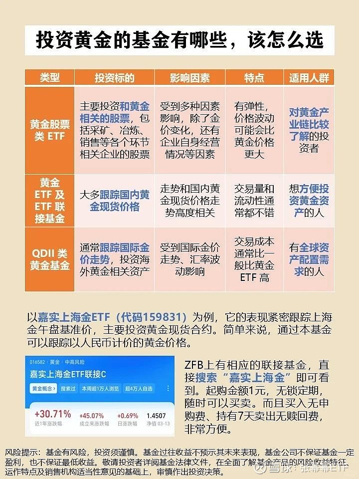 易方达基金在ETF市场干了这件大事