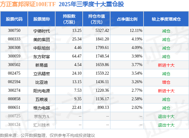 方正富邦基金李朝昱带你看全球首个人形机器人格斗赛：左右勾拳、侧踢、膝踢... 透露了哪些信号？