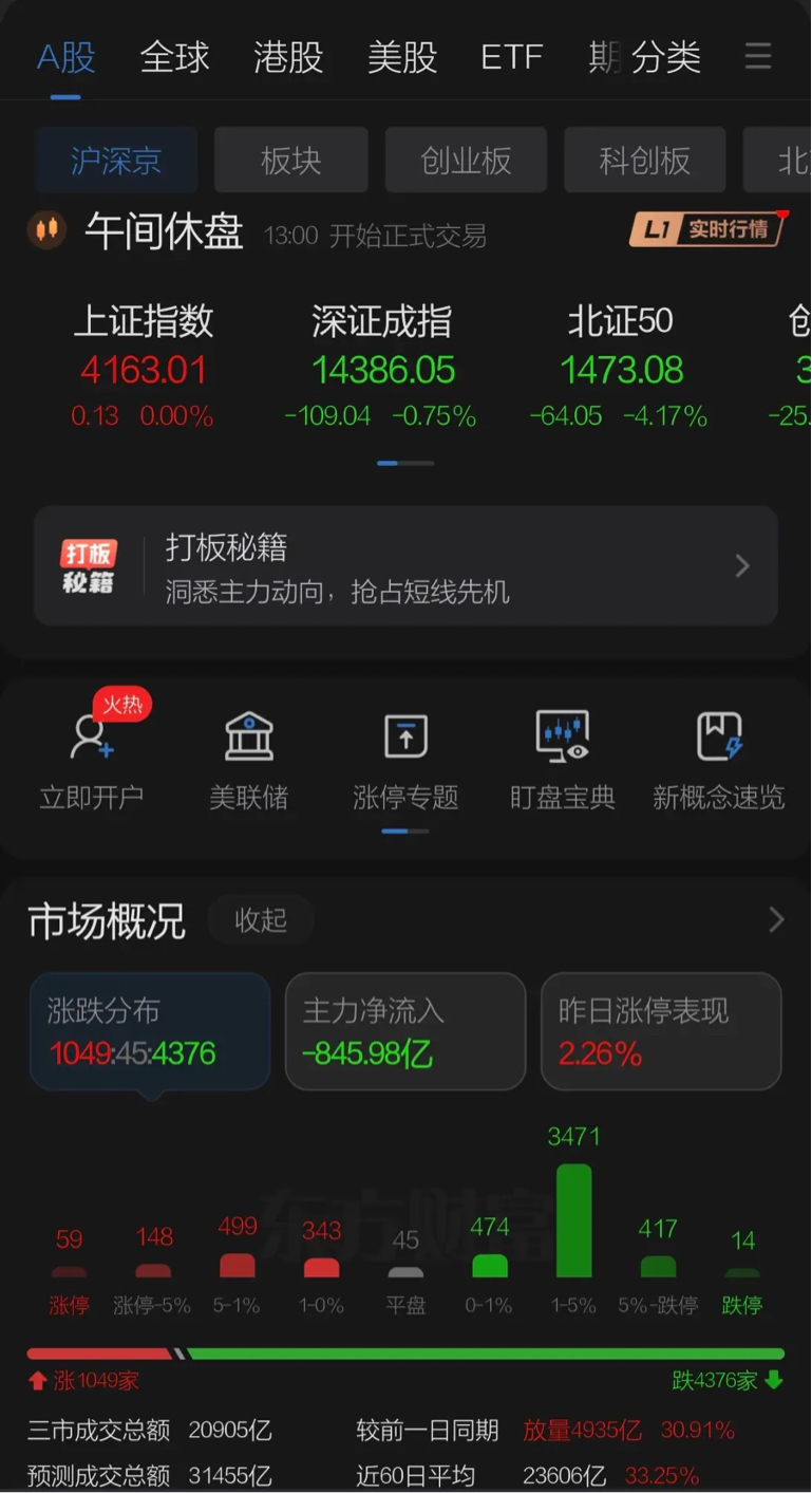 洪灏最新分享：港股今年还会有新高，美股有个反弹的交易窗口，但不是反转