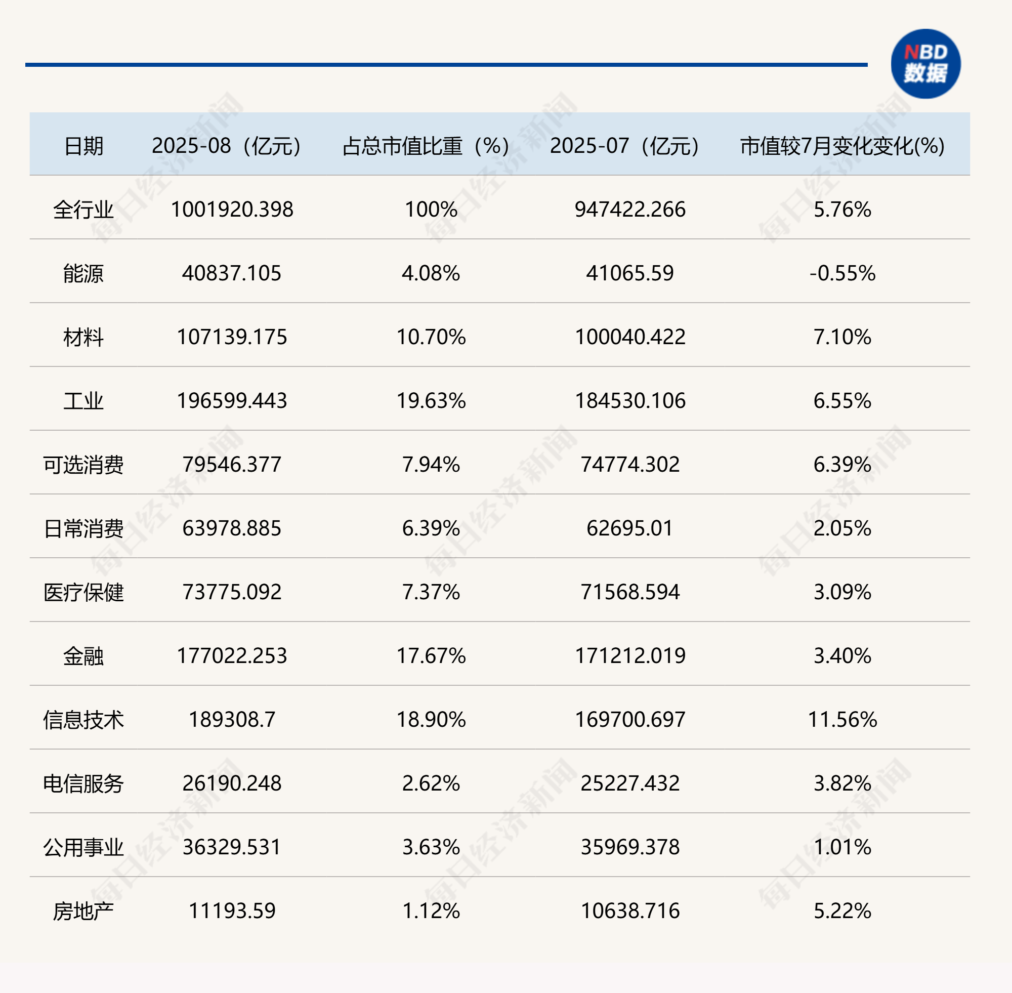 一键布局中国“硬科技”核心资产-兴银科创价格ETF(589580)今日上市