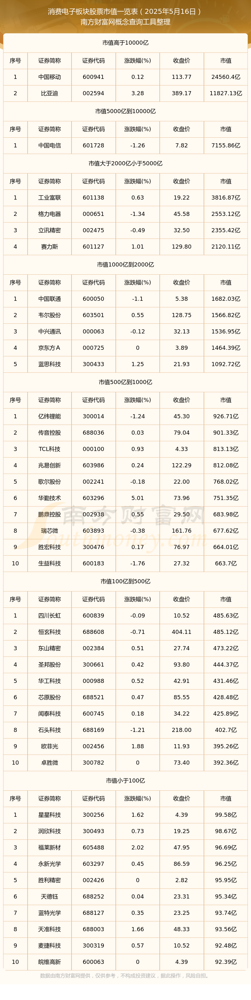 一键布局中国“硬科技”核心资产-兴银科创价格ETF(589580)今日上市