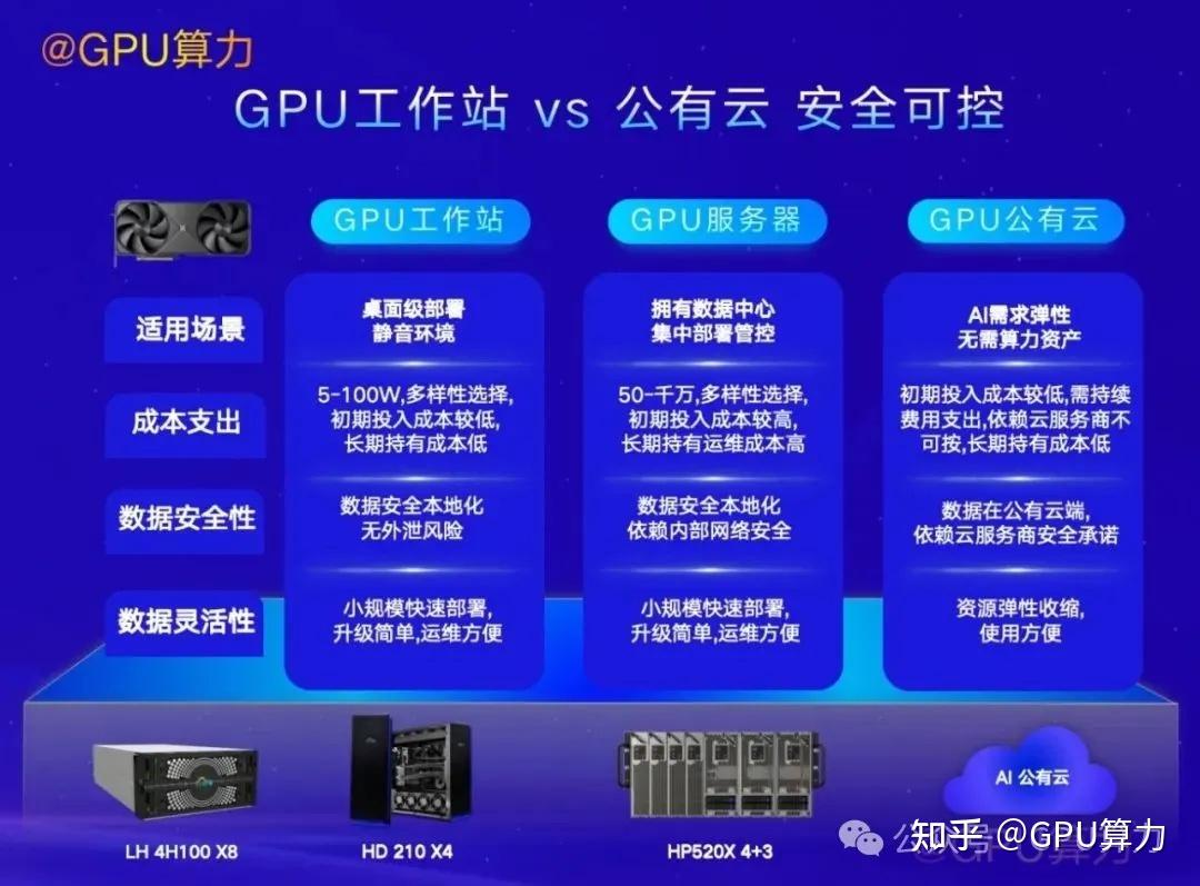 太空AI数据中心要来了，我们为什么需要“天数天算”？