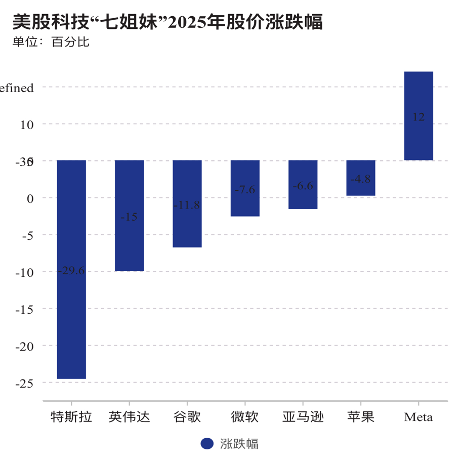 下注“东升西降”，景林230亿最新持仓披露：新进爆买阿里、大笔增持贝壳，清仓式减持美股科技巨头