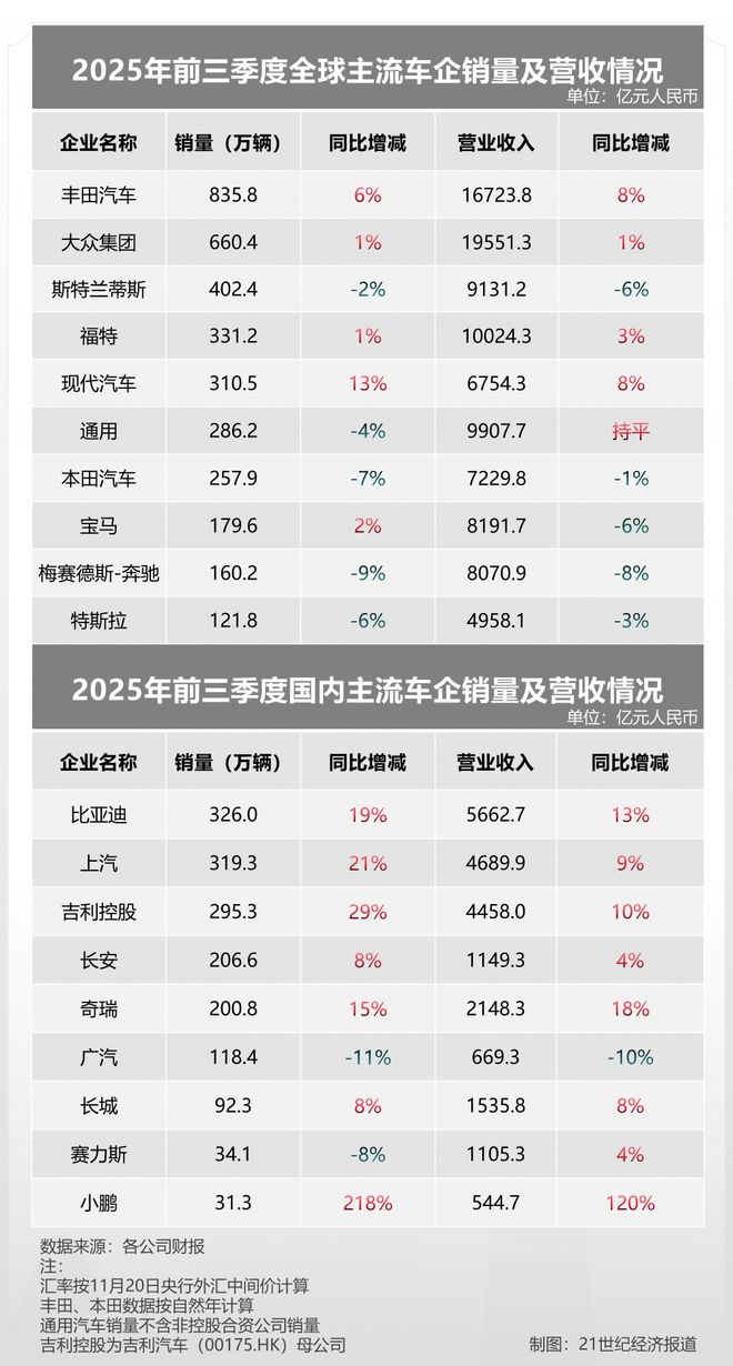 下注“东升西降”，景林230亿最新持仓披露：新进爆买阿里、大笔增持贝壳，清仓式减持美股科技巨头