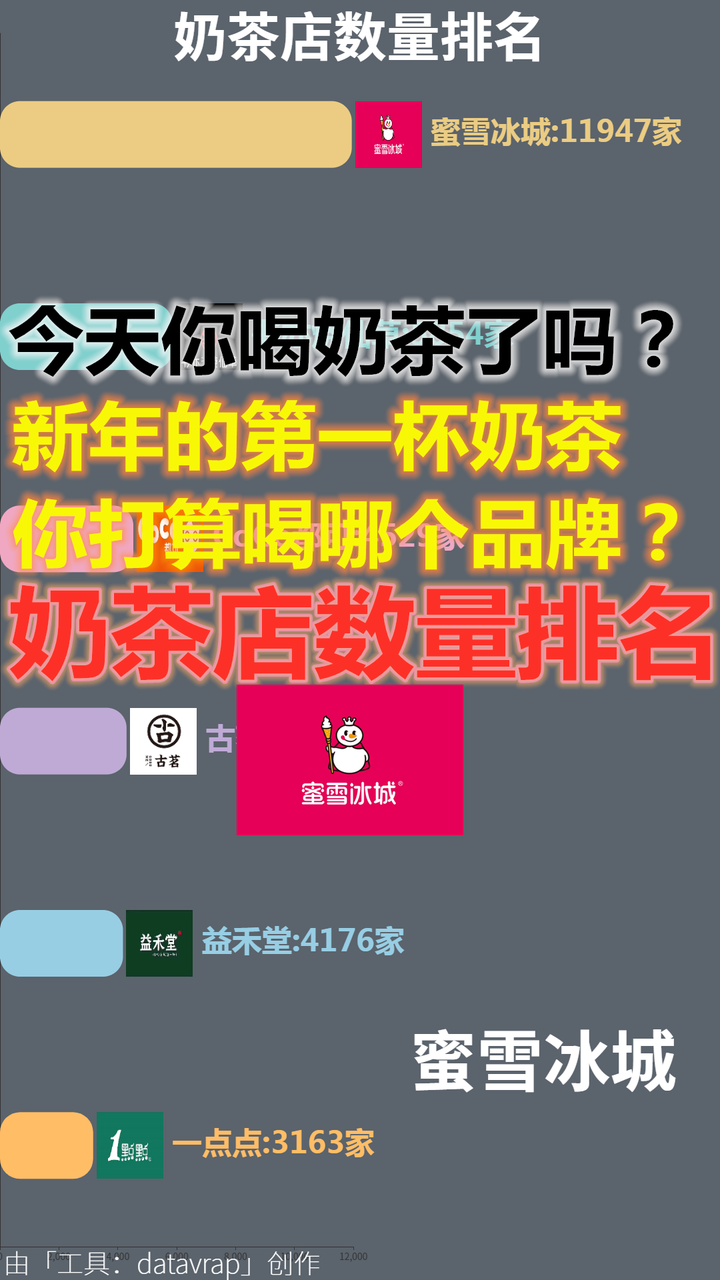 一杯奶茶钱也有望增值，年轻白领的理财方式悄然走红！