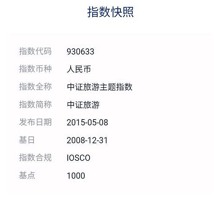 追求“攻守兼备”的投资利器 中证全指公用事业指数投资正当时