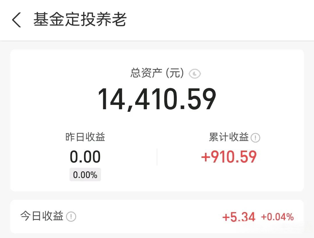 最高浮盈177%！上半年公募豪掷109亿参与定增