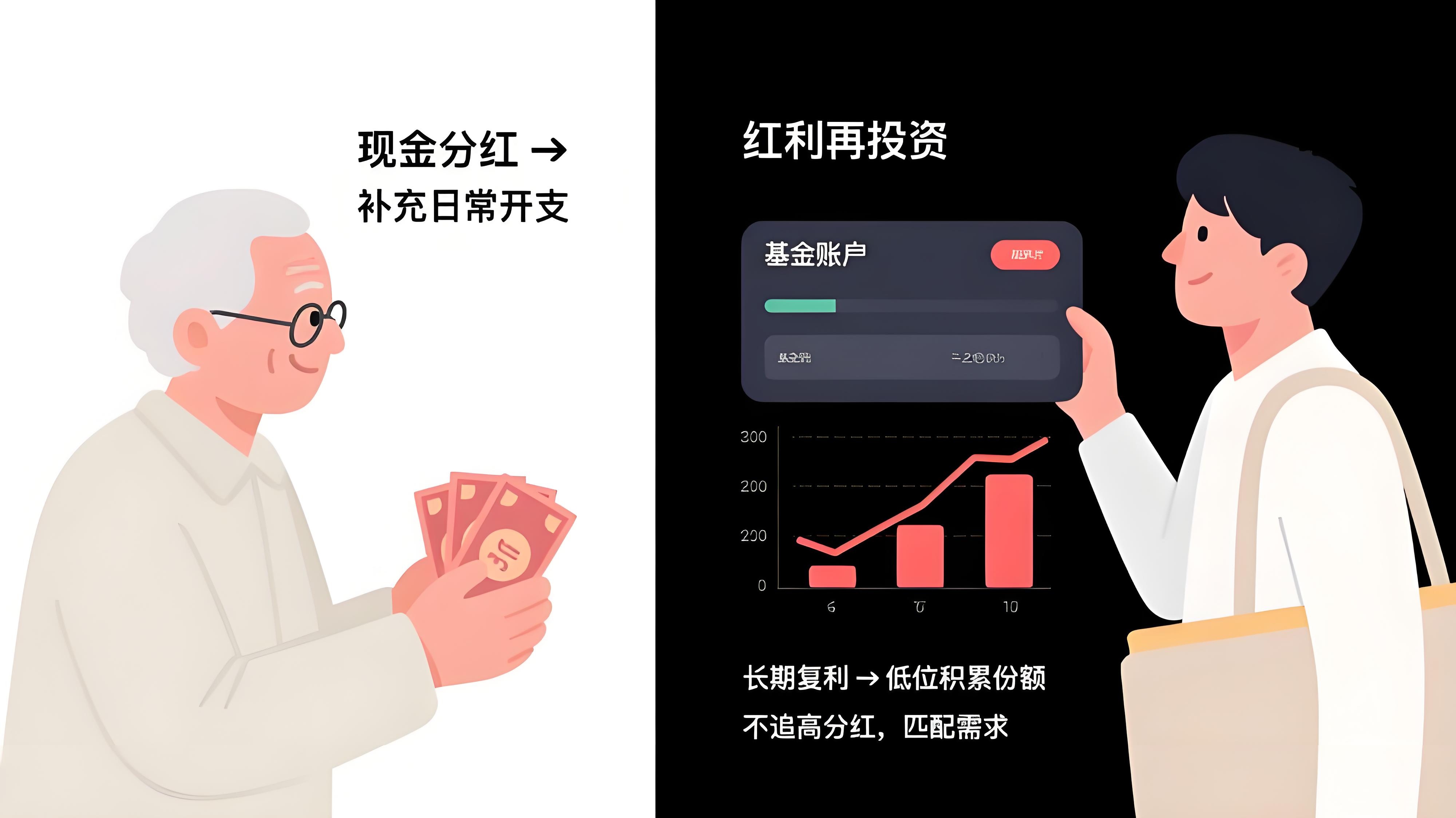 沪指逼近3500点，财通基金5只基金涨超5%，多只基金年内收益率超20%