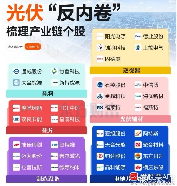 大摩邢自强闭门分享：预计中国今年可能继续降息15个基点，反内卷不停留在纸面上还要靠改革