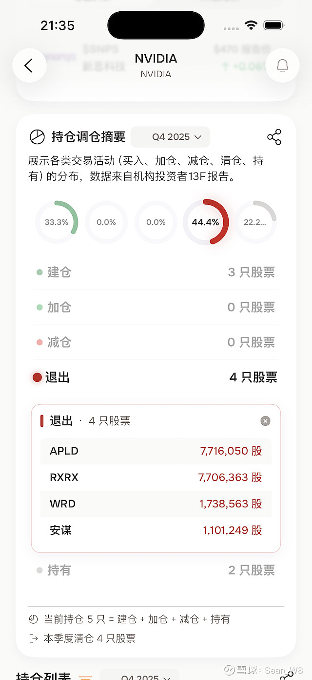 工银瑞信基金:绩优业绩凸显医药投资硬实力,调仓布局洞察投资先机