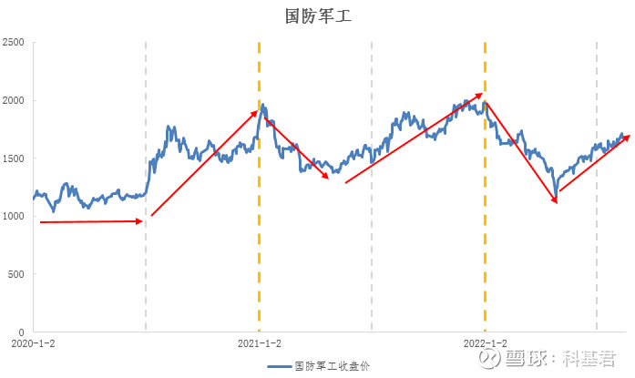 掘金硬核科技时代！永赢基金2025年中策略会全解析