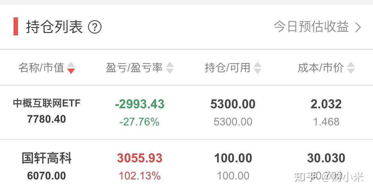 十多只“翻倍基”出现！有个共同点→