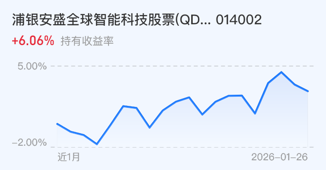 高卡玛低回撤 广发聚泰混合中长期表现亮眼