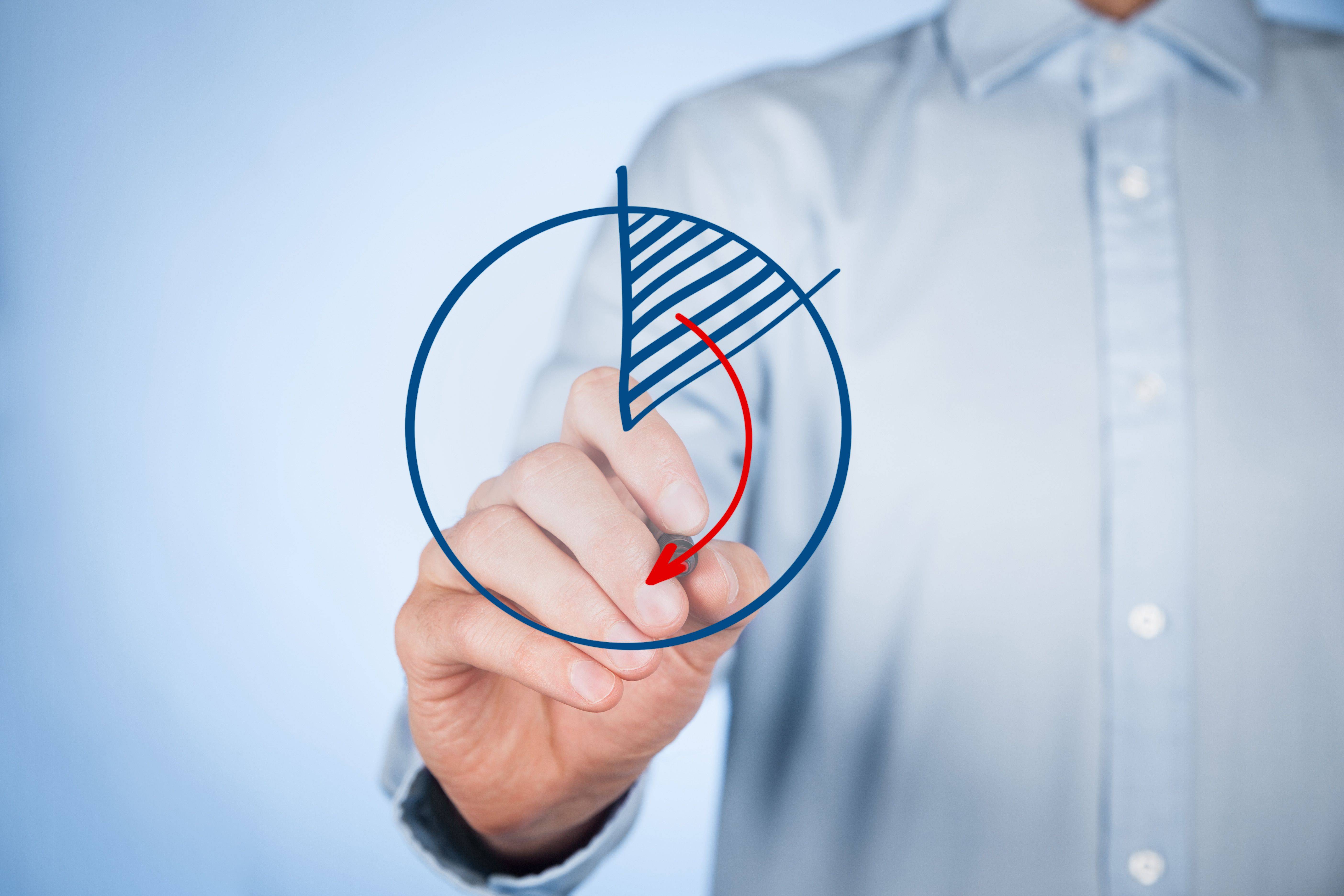 华夏基金：以《行动方案》为纲，提高对各类中长期资金的服务能力